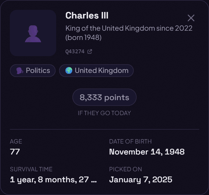 Pick details: age, date of birth and the points the pick would score if they died today